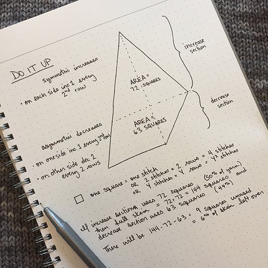 Why does THAT work? Some notes about quirky shawl construction.