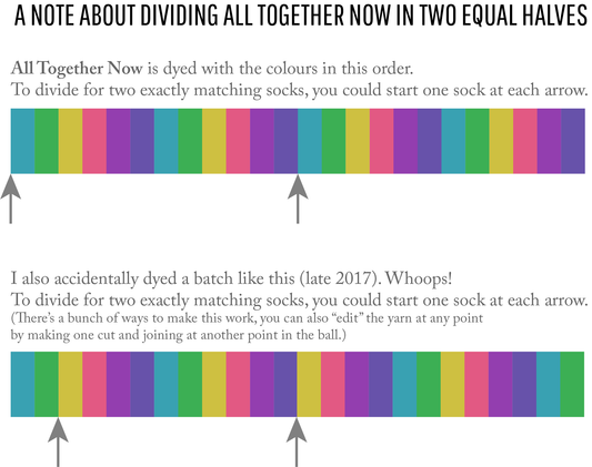 Dividing a colourway in two: All Together Now