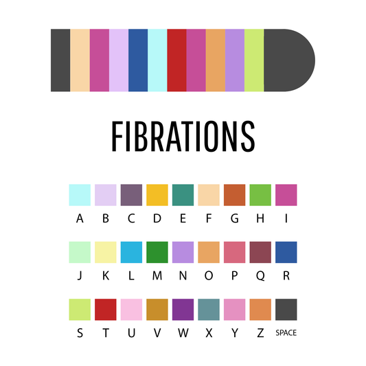 Fibrations!