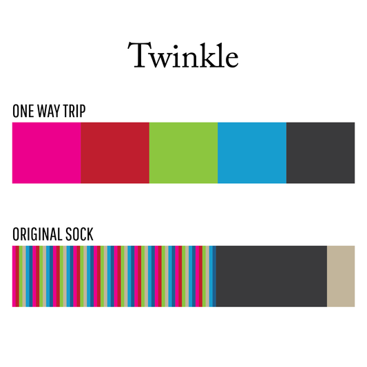Twinkle yarn in two thousand words.