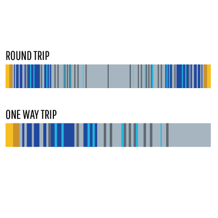 Solar Blue : One Way Trip