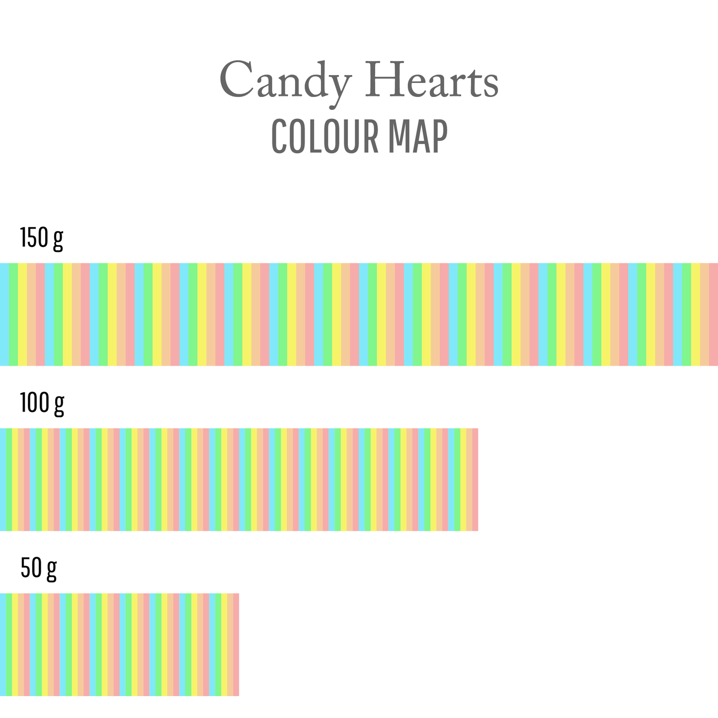 Candy Hearts : Round Trip