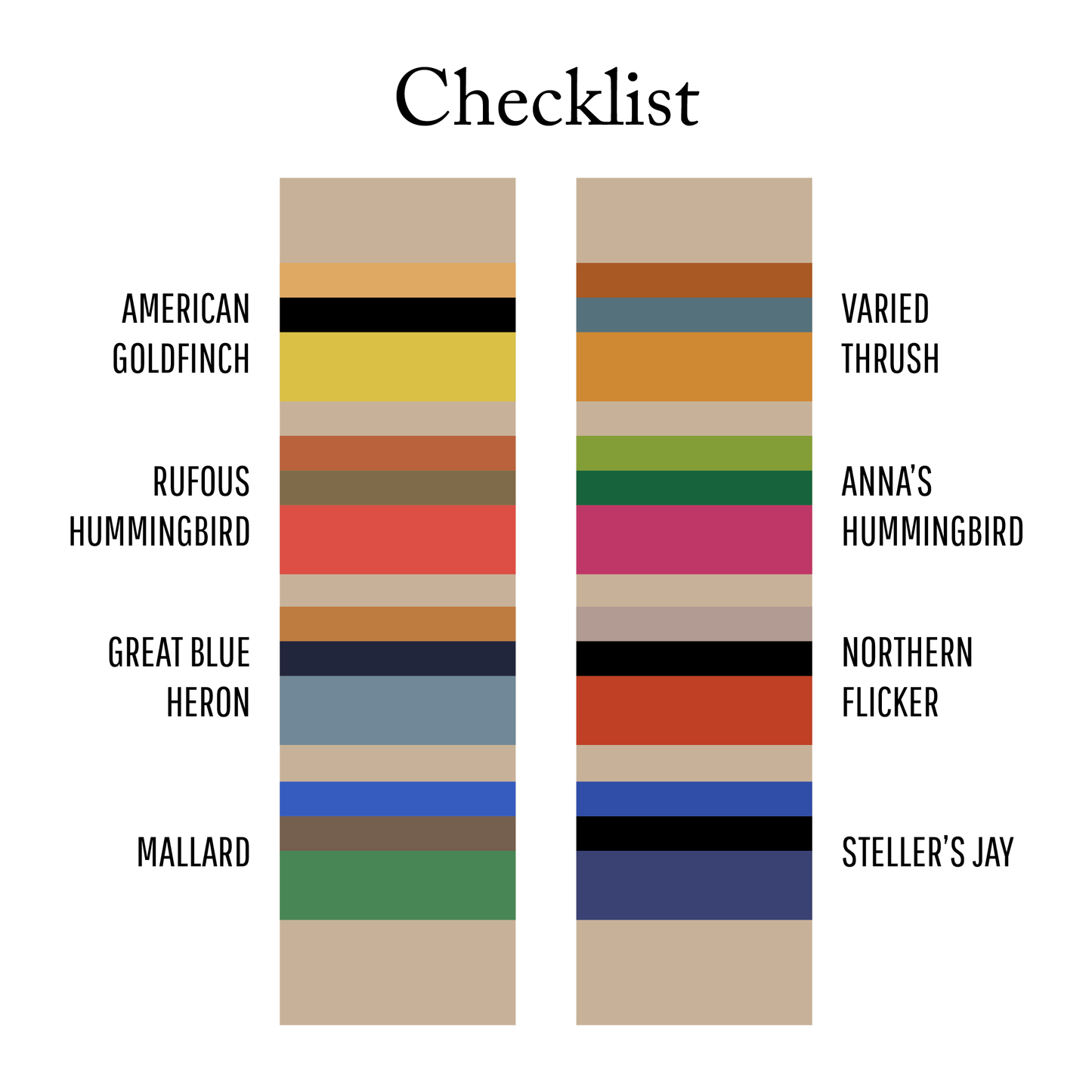 Checklist : Round Trip