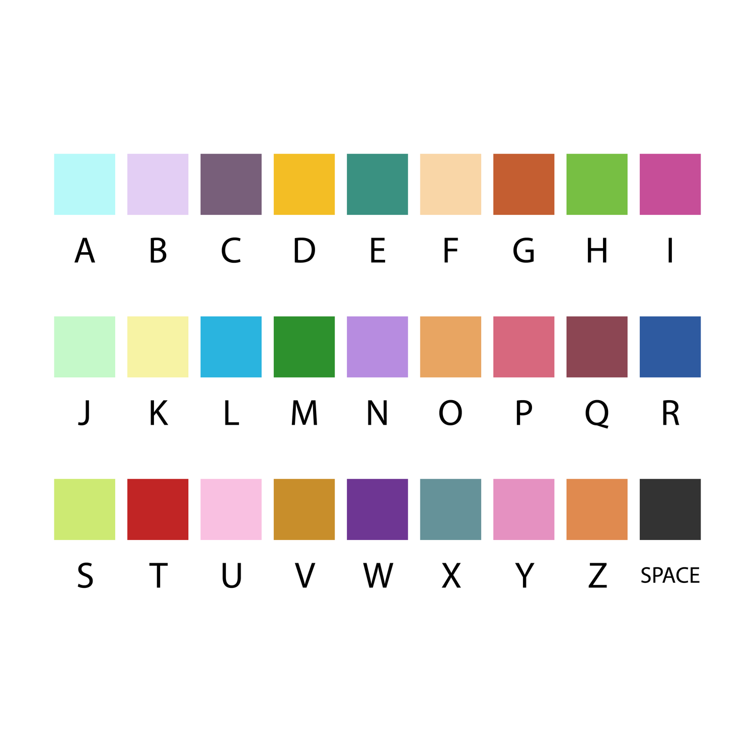 Hello Alphabet