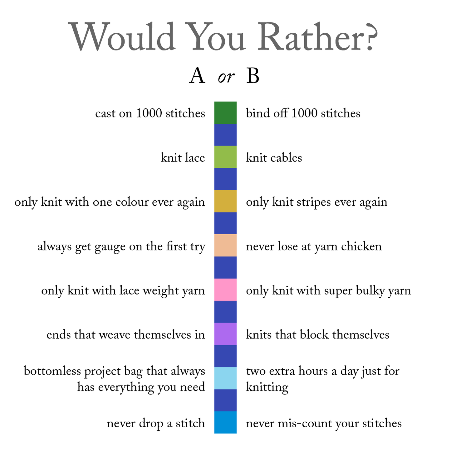 Would You Rather : Round Trip