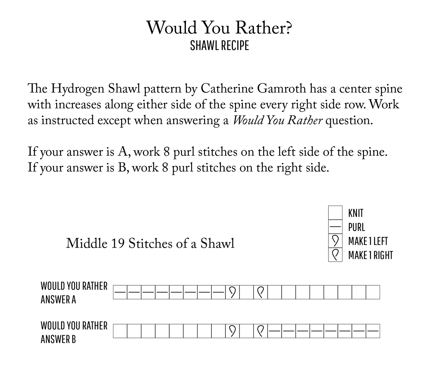 Would You Rather : Shawl