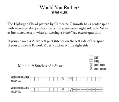 Would You Rather : Shawl